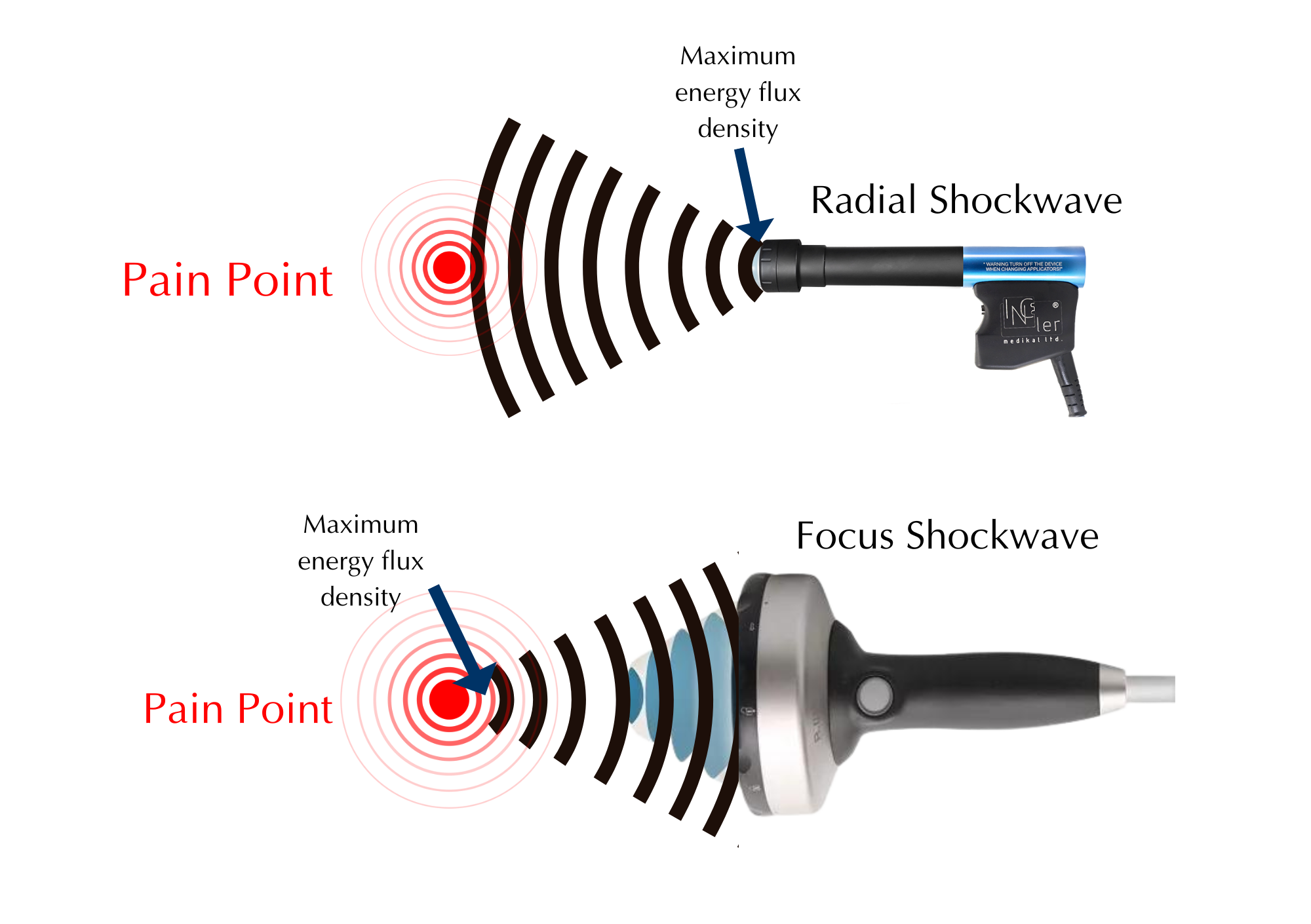 Shockwave comparison (2).png